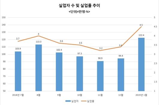 헤럴드경제