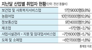 헤럴드경제