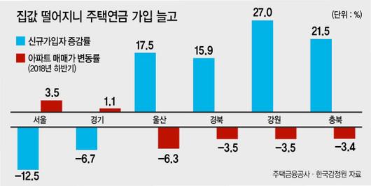 헤럴드경제