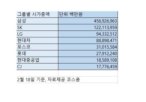 헤럴드경제