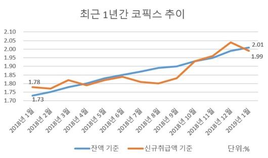 헤럴드경제