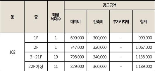 헤럴드경제