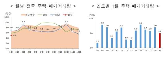 헤럴드경제