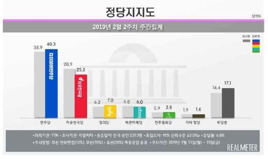 헤럴드경제