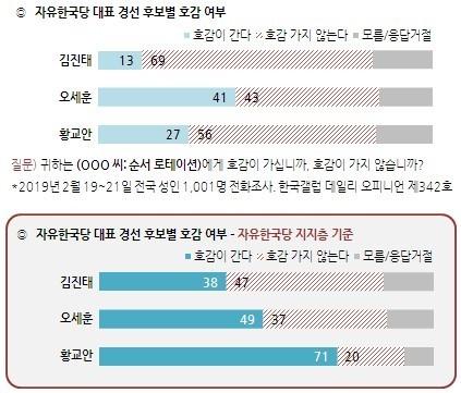 헤럴드경제