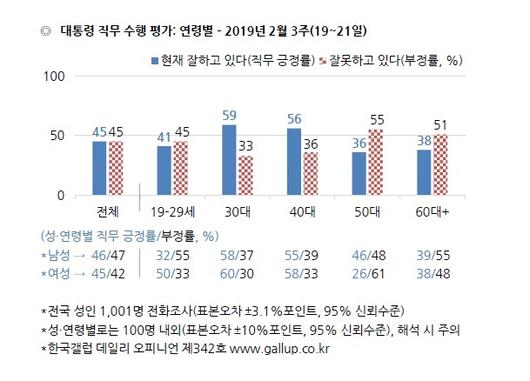 헤럴드경제