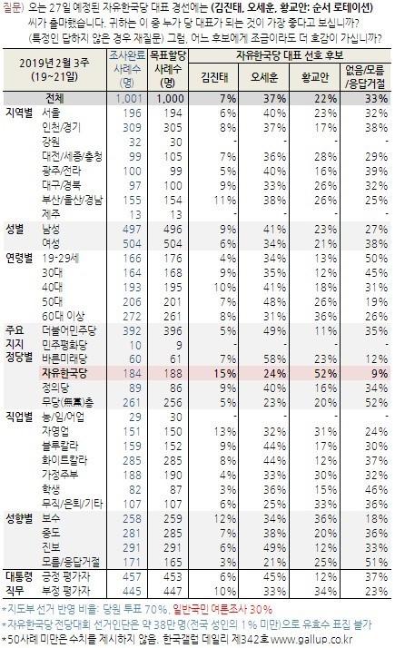 헤럴드경제