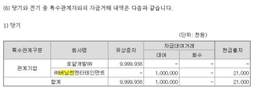 헤럴드경제