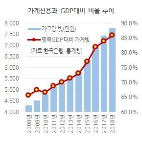 헤럴드경제