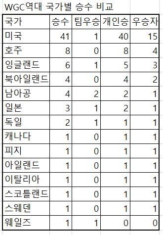 헤럴드경제