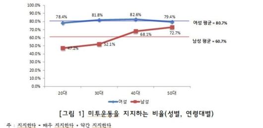 헤럴드경제