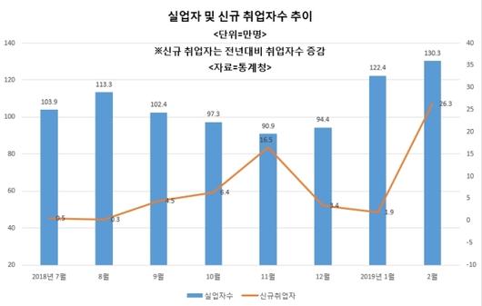 헤럴드경제