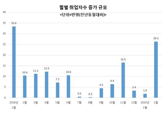 헤럴드경제