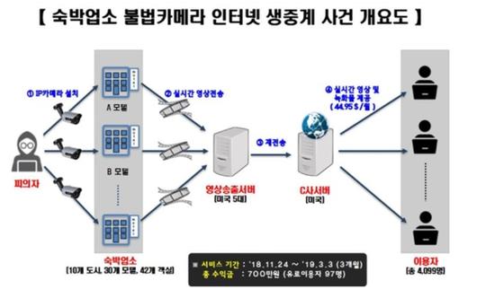 헤럴드경제