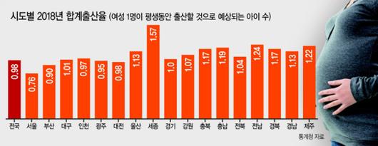 헤럴드경제