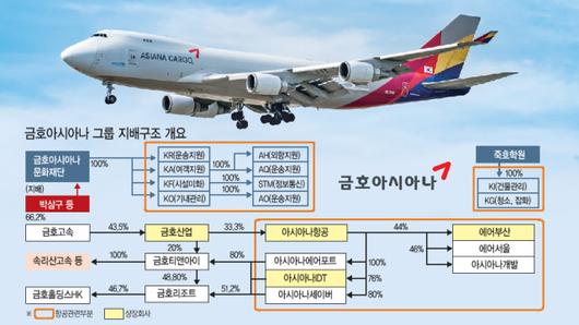 헤럴드경제