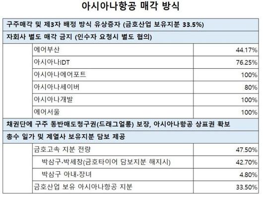 헤럴드경제