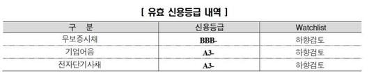 헤럴드경제