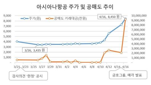 헤럴드경제