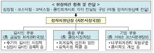 헤럴드경제