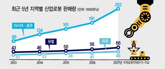 헤럴드경제