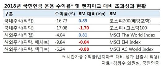 헤럴드경제