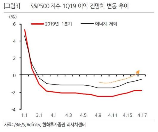 헤럴드경제