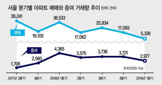 헤럴드경제