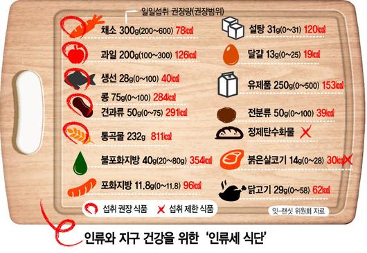 헤럴드경제