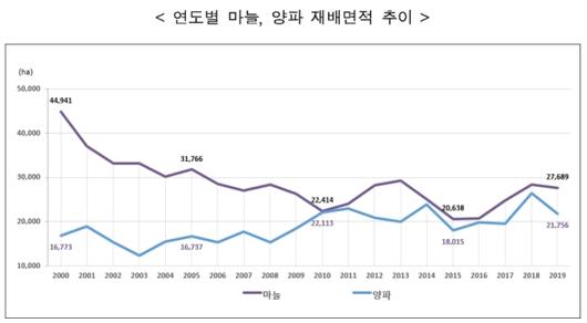 헤럴드경제