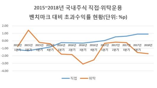 헤럴드경제