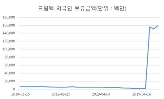 헤럴드경제