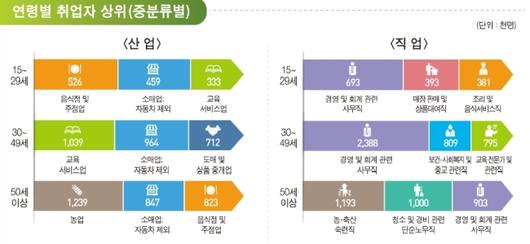 헤럴드경제