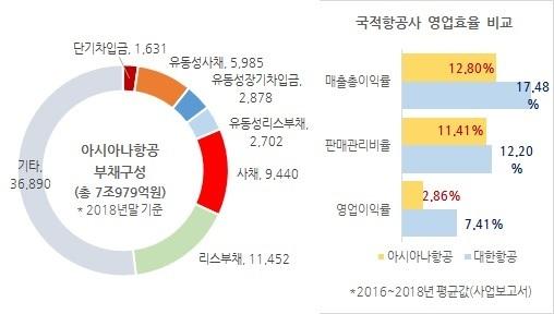 헤럴드경제