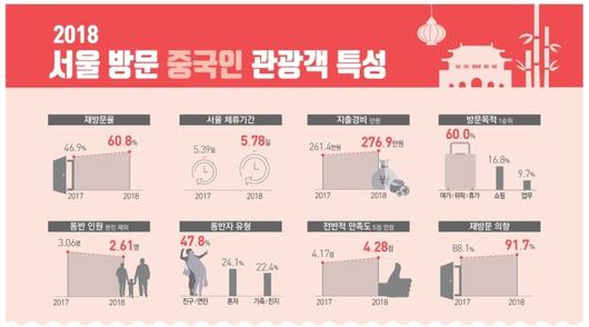 헤럴드경제