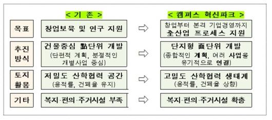 헤럴드경제