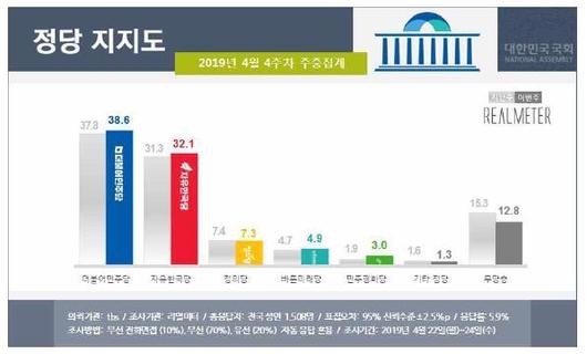 헤럴드경제