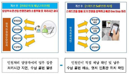 헤럴드경제