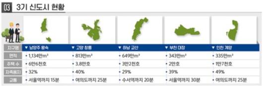 헤럴드경제