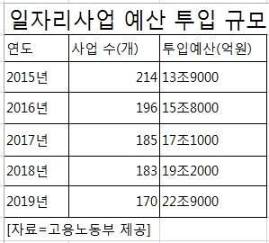 헤럴드경제