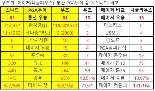 헤럴드경제