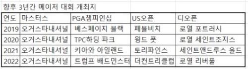 헤럴드경제