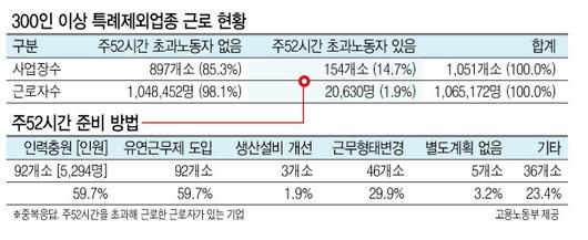 헤럴드경제