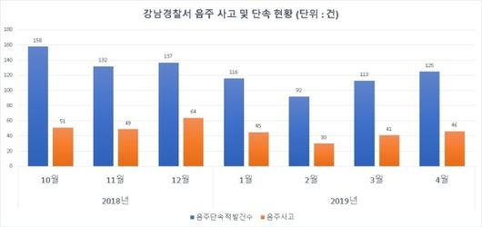 헤럴드경제