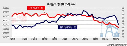 헤럴드경제