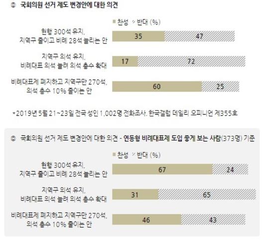 헤럴드경제