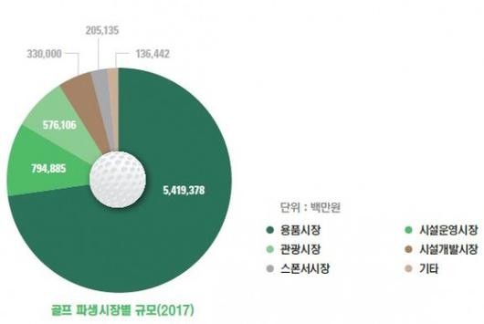 헤럴드경제