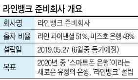 헤럴드경제