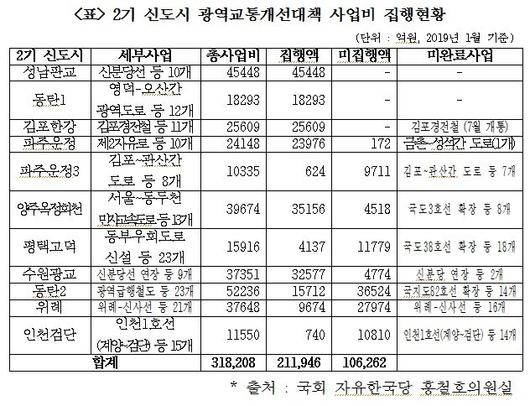 헤럴드경제