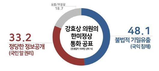 헤럴드경제